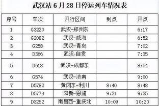 穆勒调侃：本赛季的波鸿也曾非常难以被击败，不信去问多特